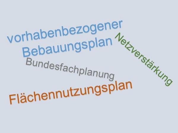 Stichworte graphisch dargestellt: vorhabenbezogener B-Plan, Bundesfachplanung, Netzverstärkung